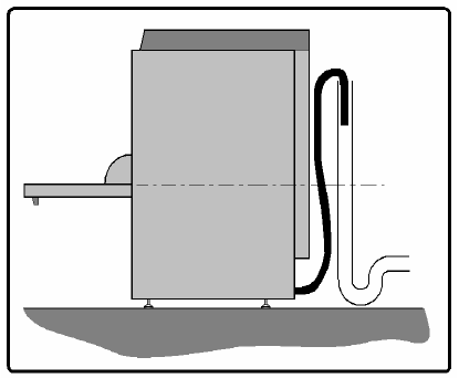 pumped waste commercial dishwasher