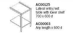 newscan passthrough dishwasher entry table